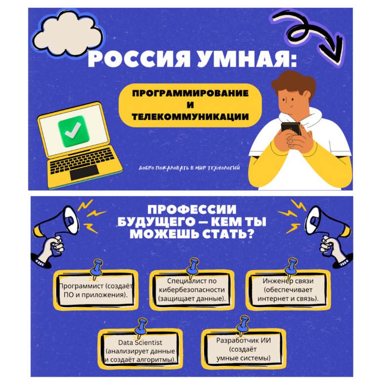 Билет в будущее.