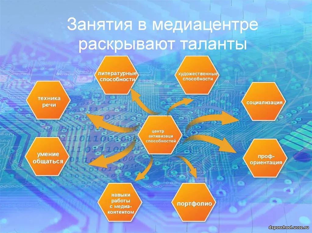 Медиакоманда..